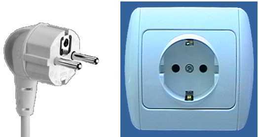 Type F plug and socket